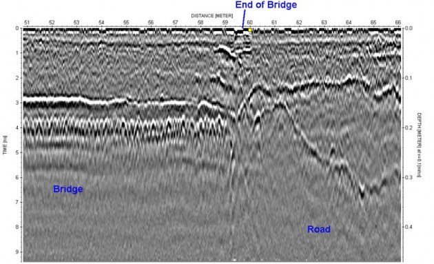 gv5_a14-bridge-630x383